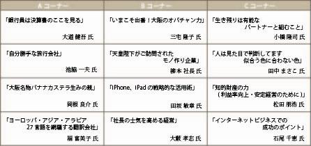 131202158_4110